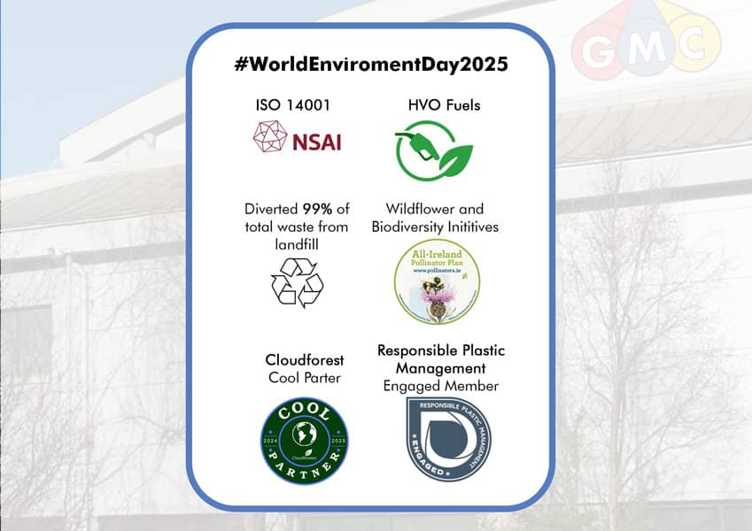 GMC - World Environment Day - Banner Graphic